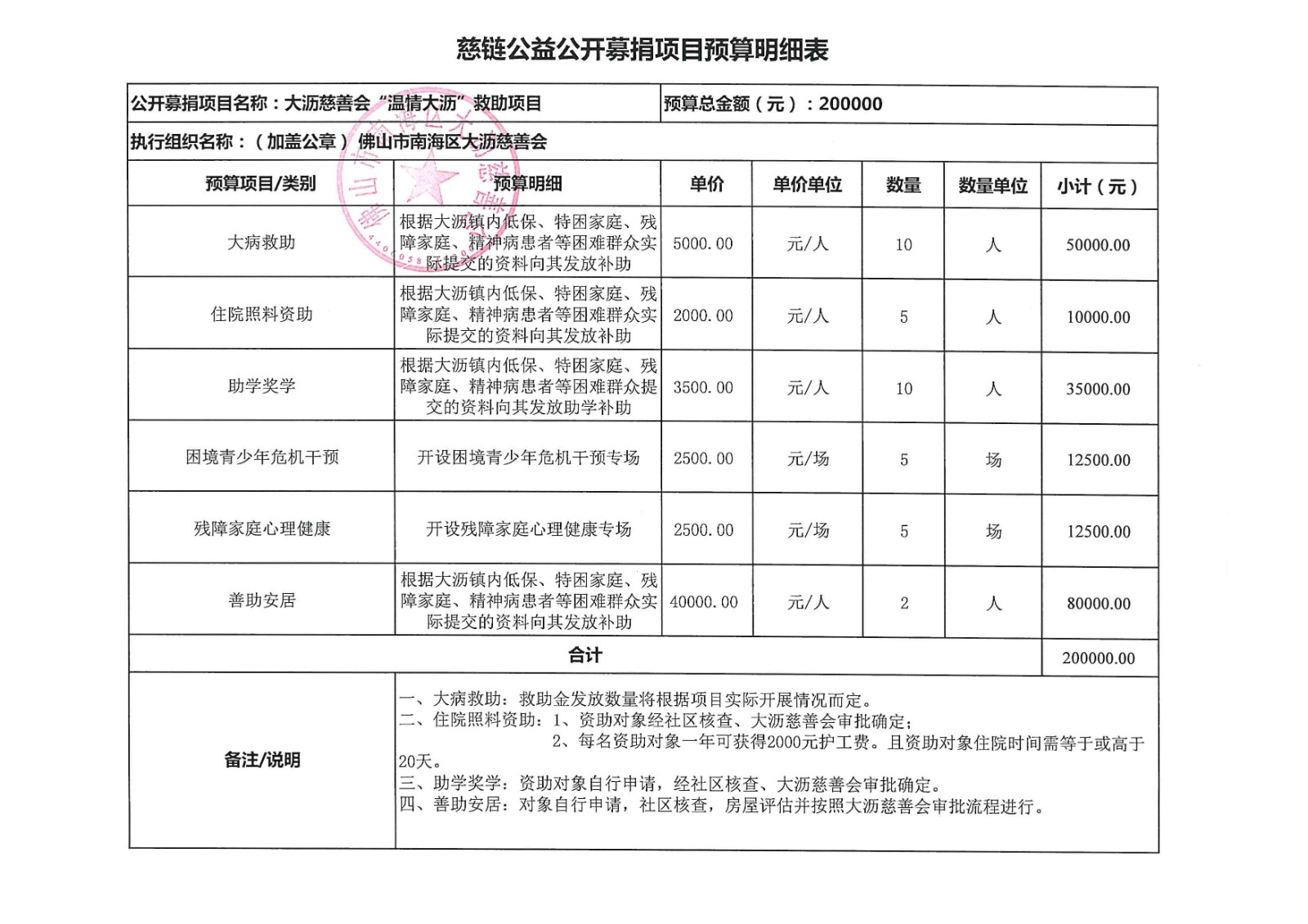 1702261888453699.jpg 温情.jpg