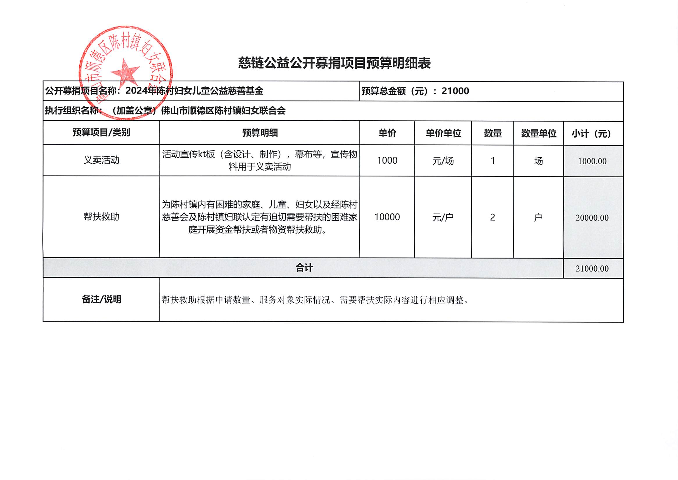 1703735616287780.png 2024年陈村妇女儿童公益慈善基金_00.png