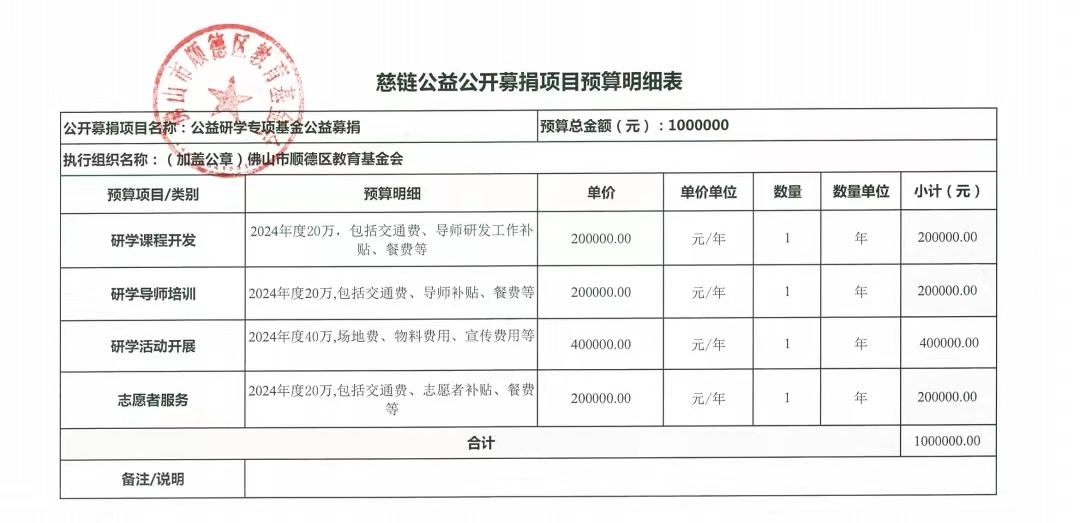 1704333512176951.jpg 预算表截图.jpg