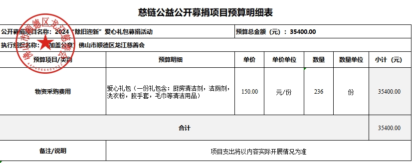 1704771356730290.png 预算.png