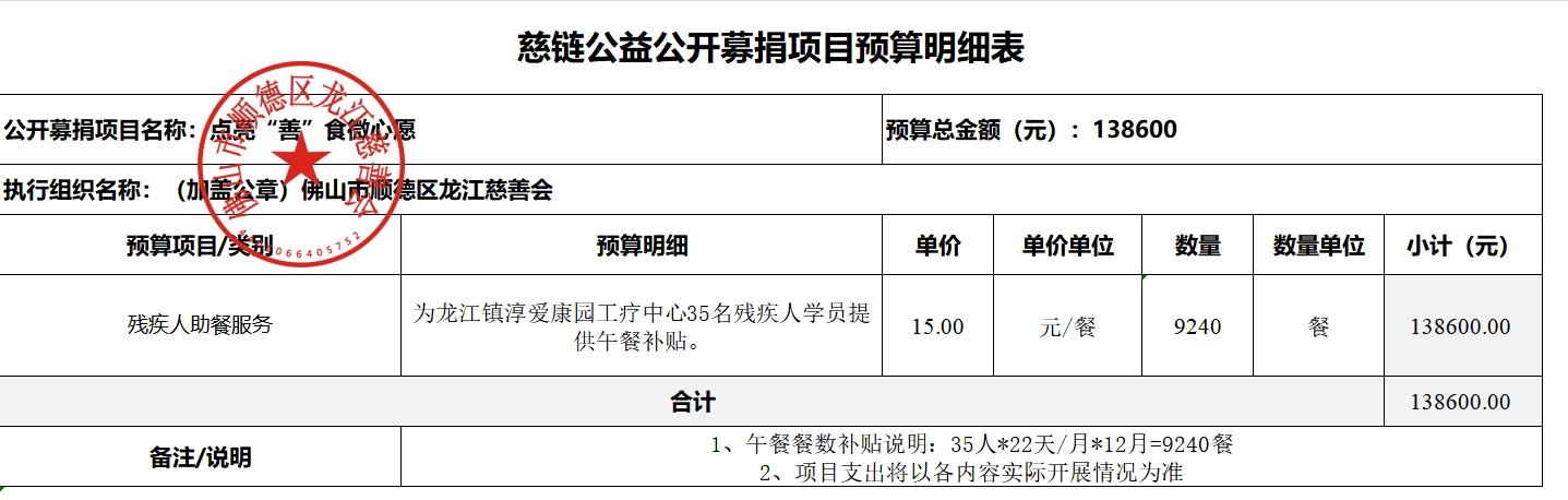 1705314471551371.png 预算.png