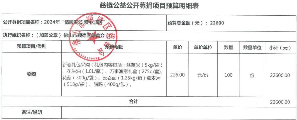 1705373625642684.jpg 项目预算.jpg