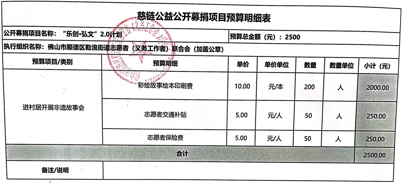 1705397770617761.png 顺德慈善会-慈链公益-项目预算明细表-款项类(乐创•弘文)扫描件_00.png
