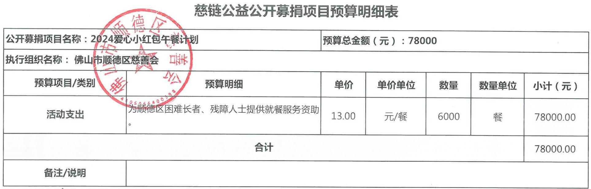 1705564239382569.jpg 预算明细.jpg