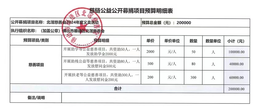 1705628538288028.jpg 义卖.jpg