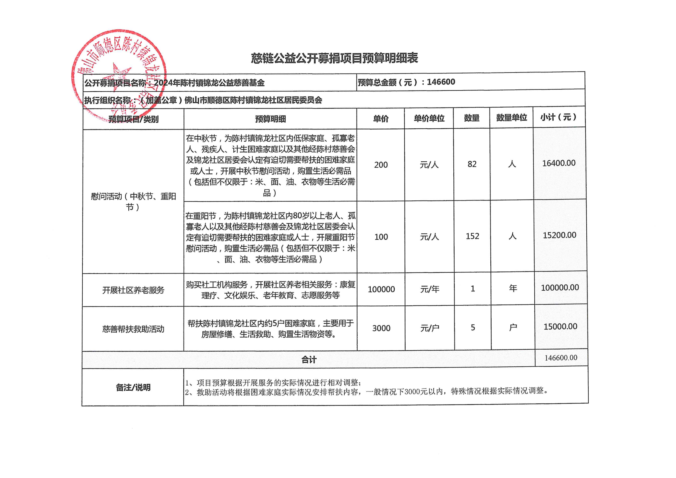 1705645813227435.png 慈链公益公开募捐项目预算明细表(锦龙)_00.png