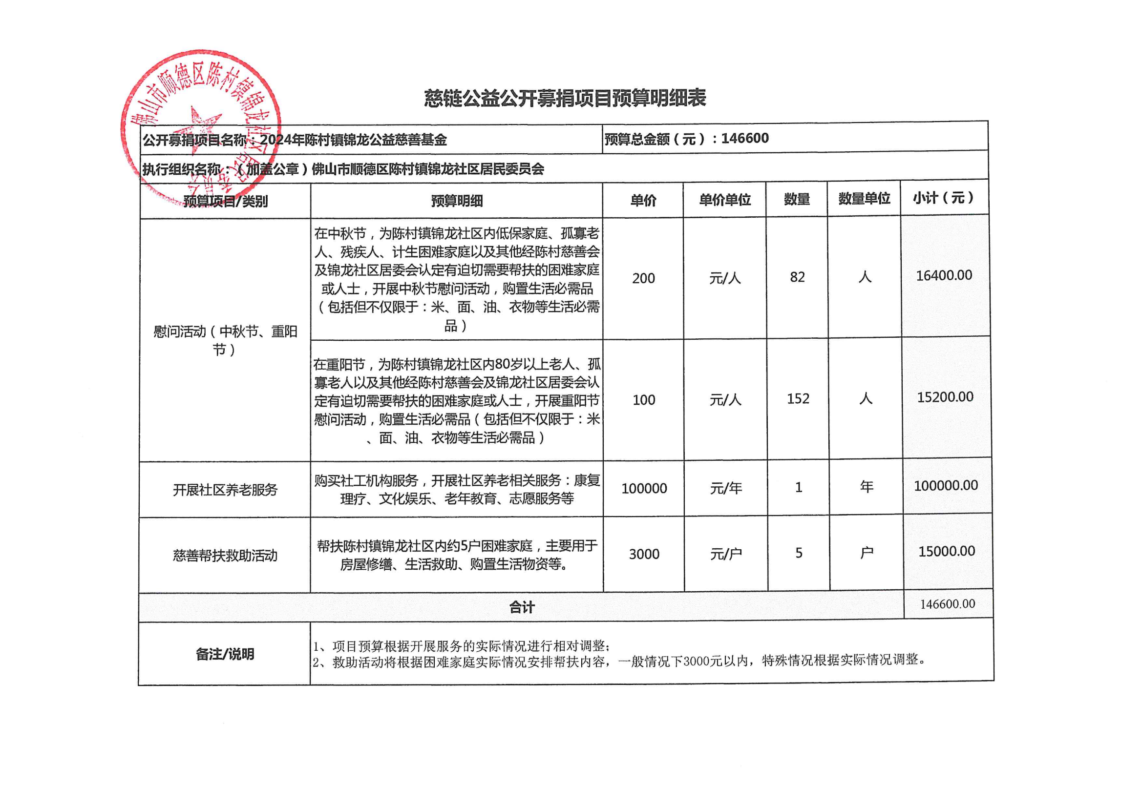 慈链公益公开募捐项目预算明细表（锦龙）_00.png