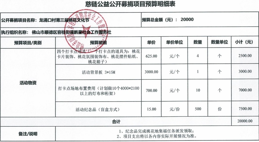 1705656959382350.jpg 预算.jpg