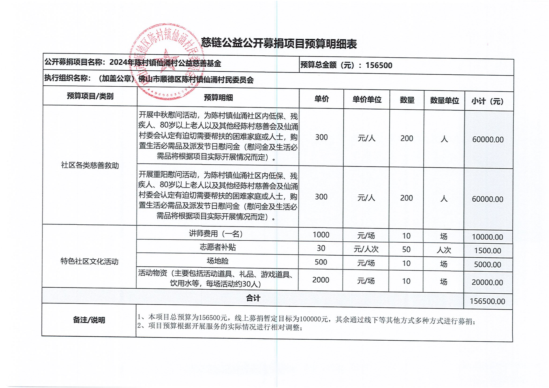 1705892637911626.png 仙涌.png