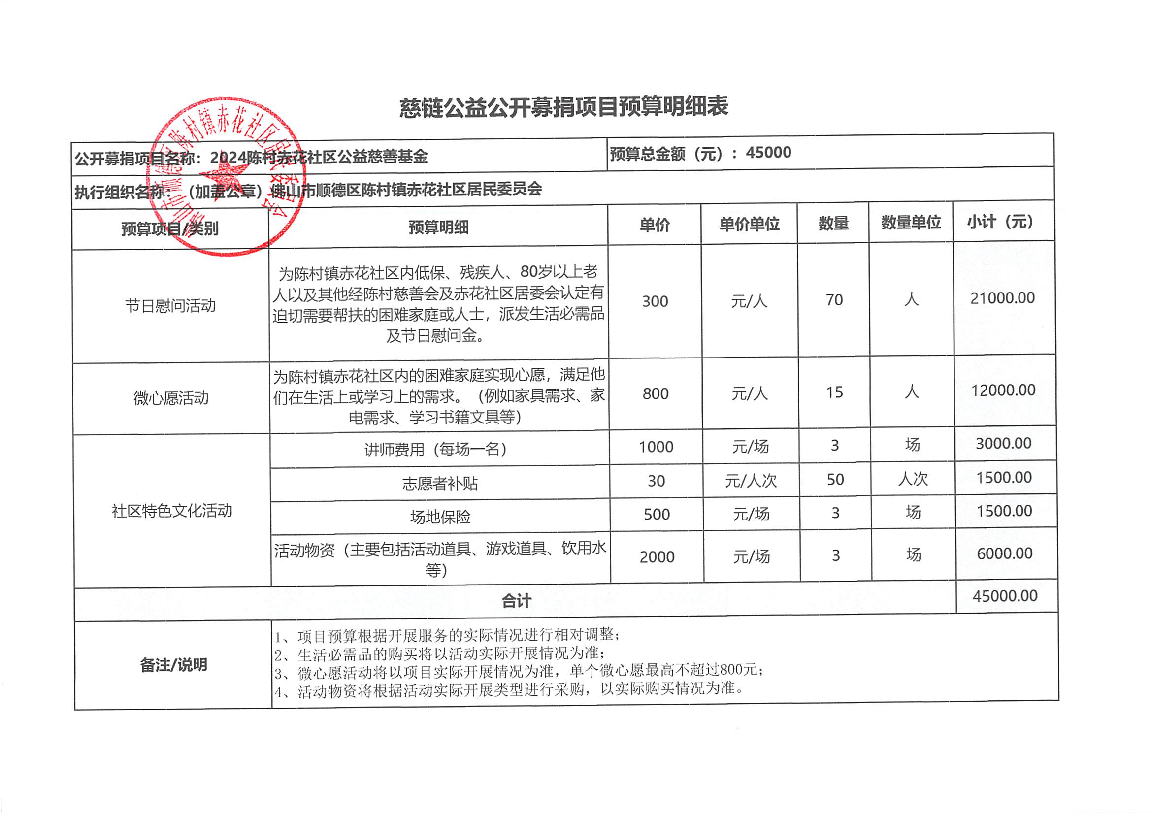1705893005994474.png 赤花.png