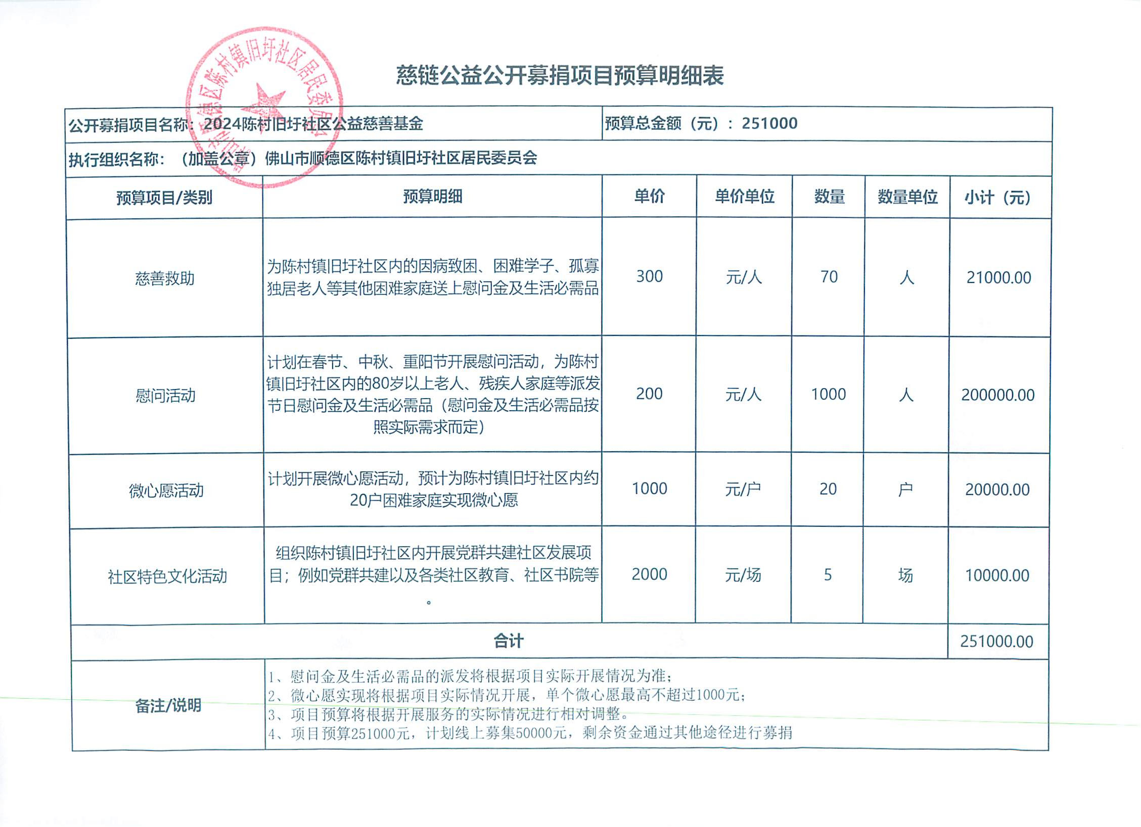 1705910728140442.png 旧圩.png