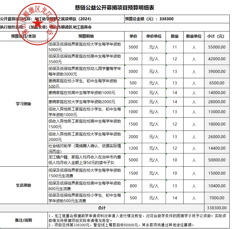 1705917486880897.png 微信截图_20240122175551.png