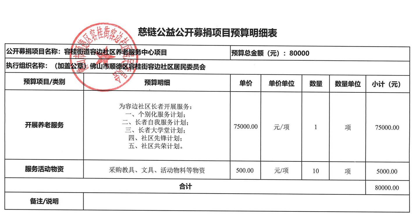 1705994223170483.png 容边.png
