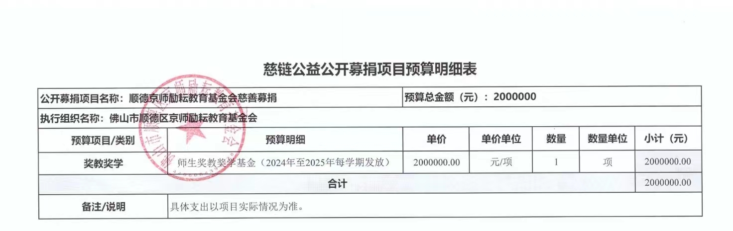 1706000972151652.jpg 预算表.jpg