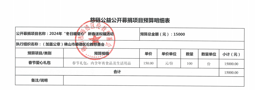 1706003153372194.png 预算截图.png