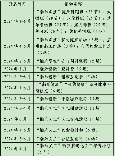 1706180725482217.png 微信图片_20240125190213.png