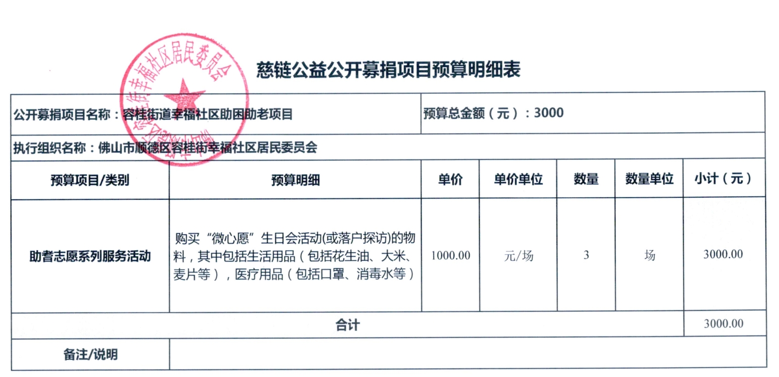 1706254794209412.png 预算明细表.png