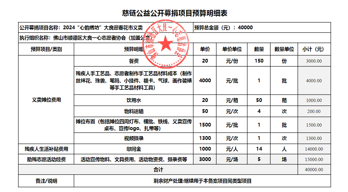 1706779764506502.png 微信图片_20240201172705.png