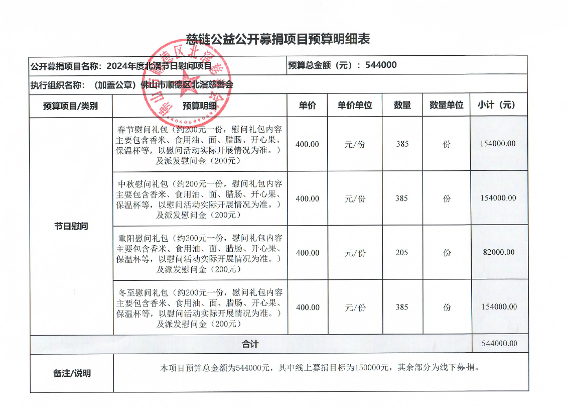 1707029003678027.png 北滘.png