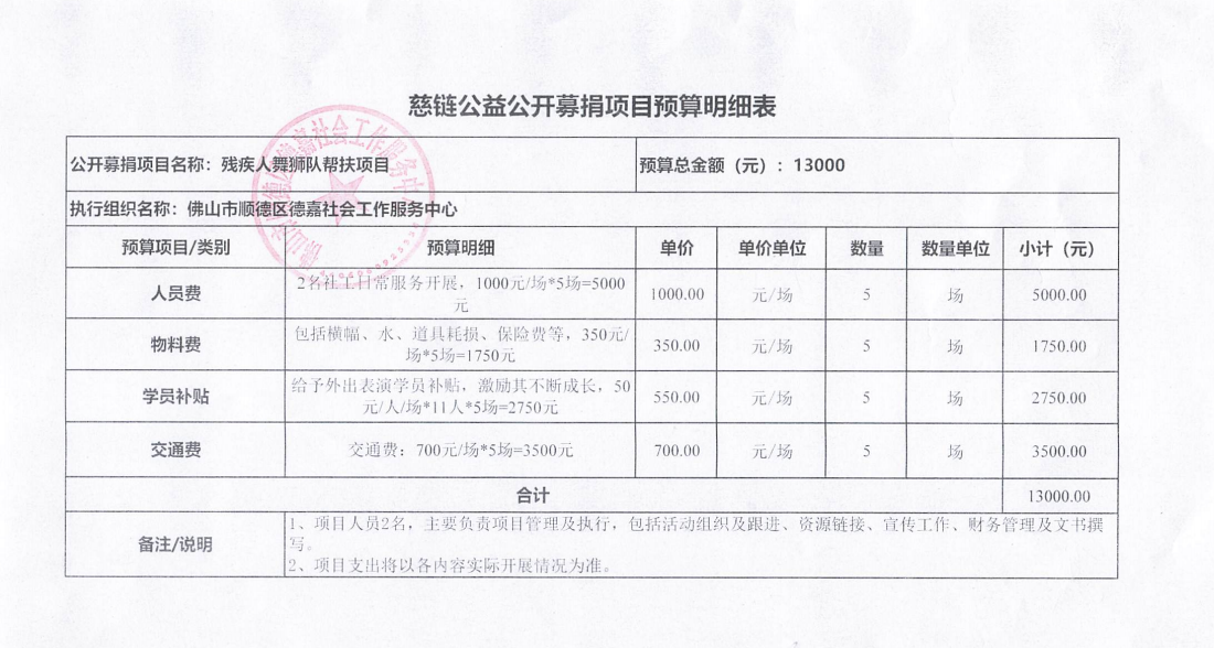 1708476974536257.png 微信图片_20240220093836.png