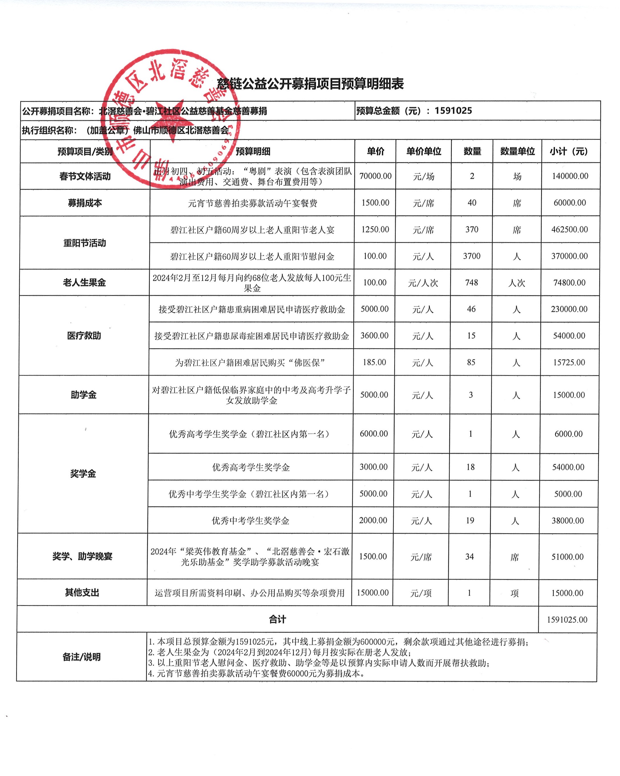 1708479957608415.jpg 碧江新.jpg