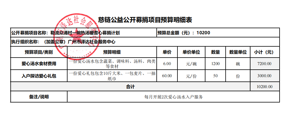 1708674456753588.png 微信图片_20240223154656.png