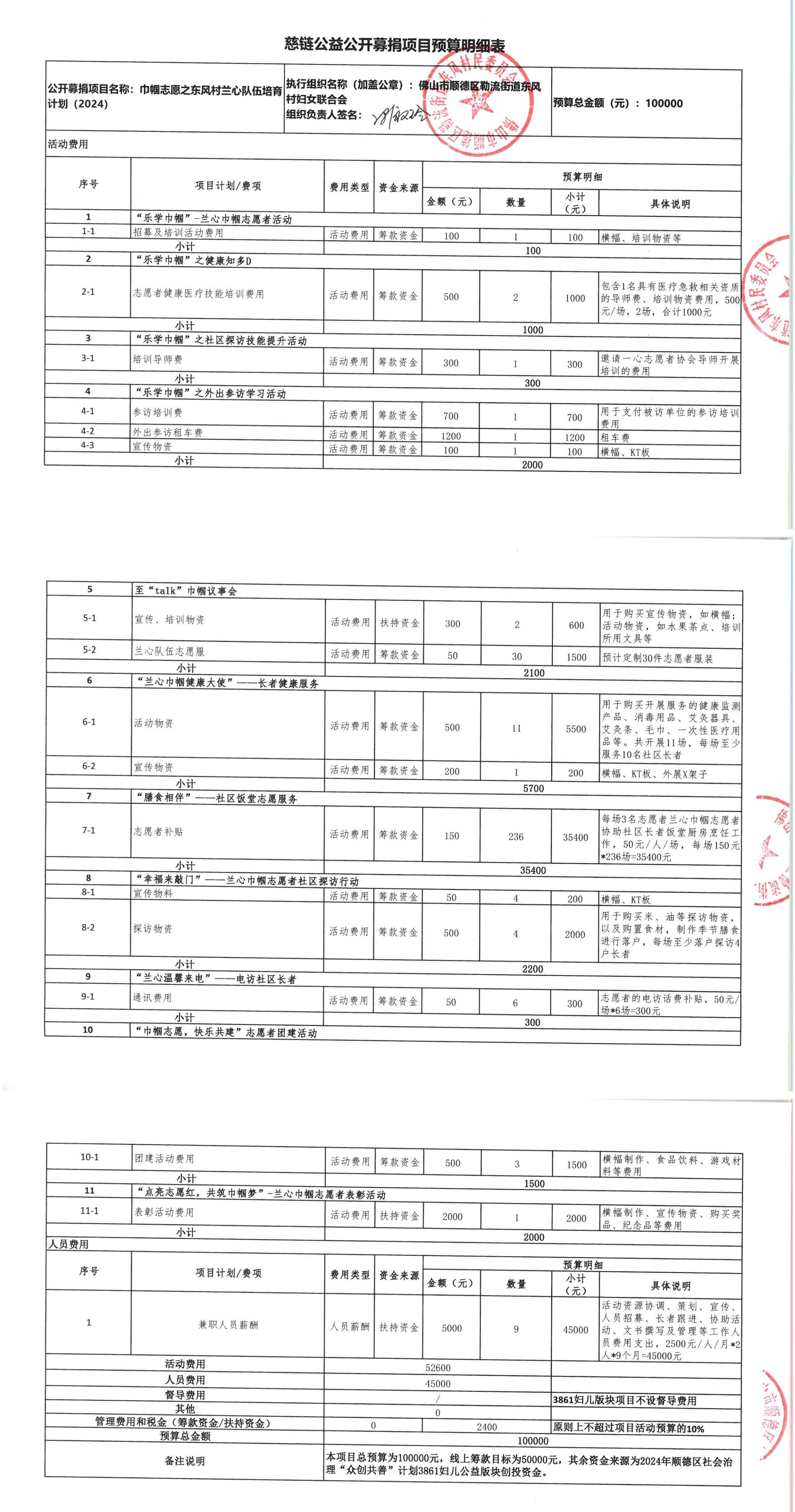 兰心巾帼-慈链预算明细表_00.jpg