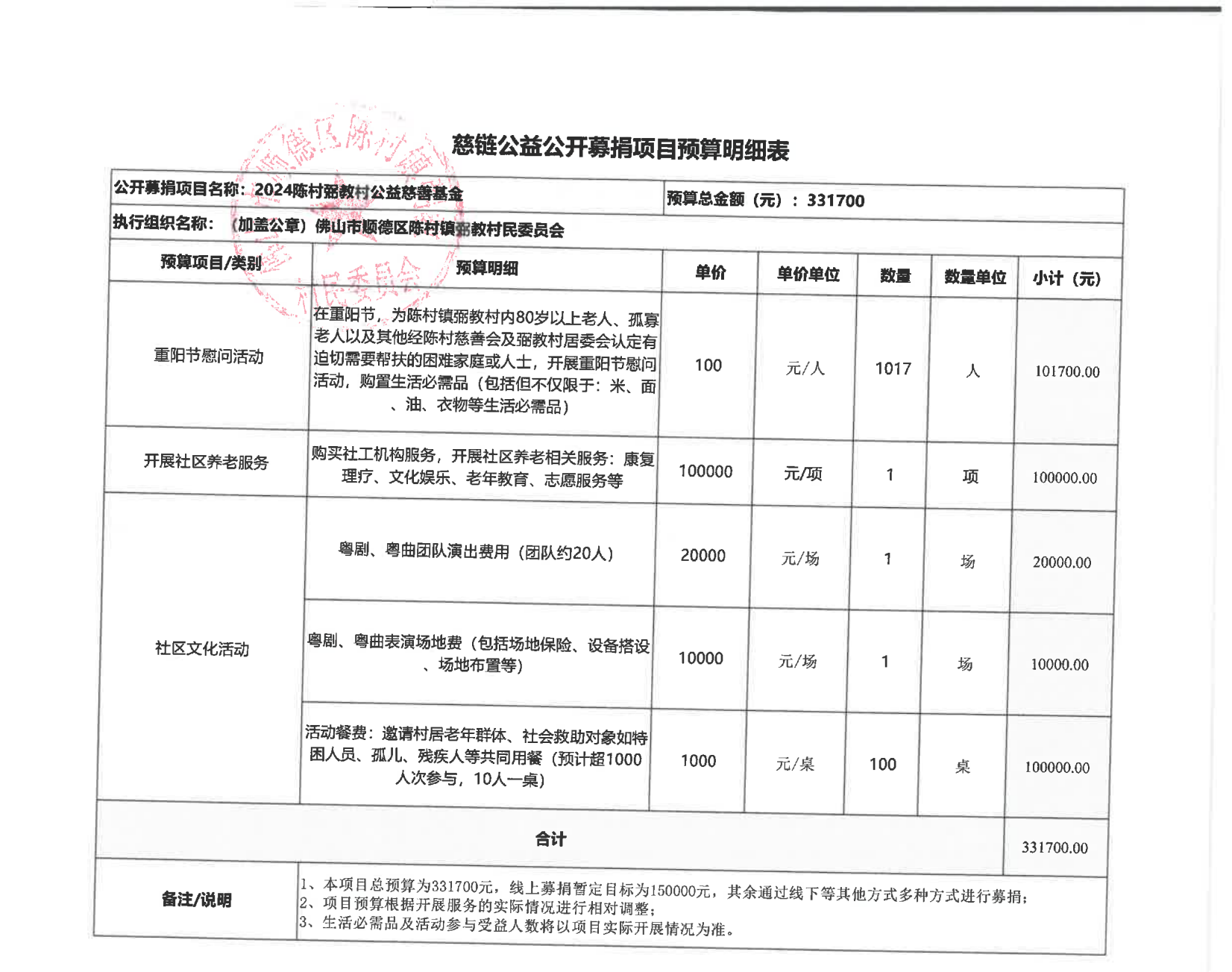 1708935534140763.png 预算明细表扫描件_00.png