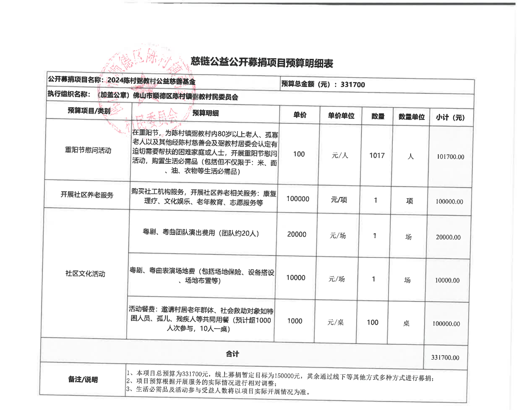 预算明细表扫描件_00.png