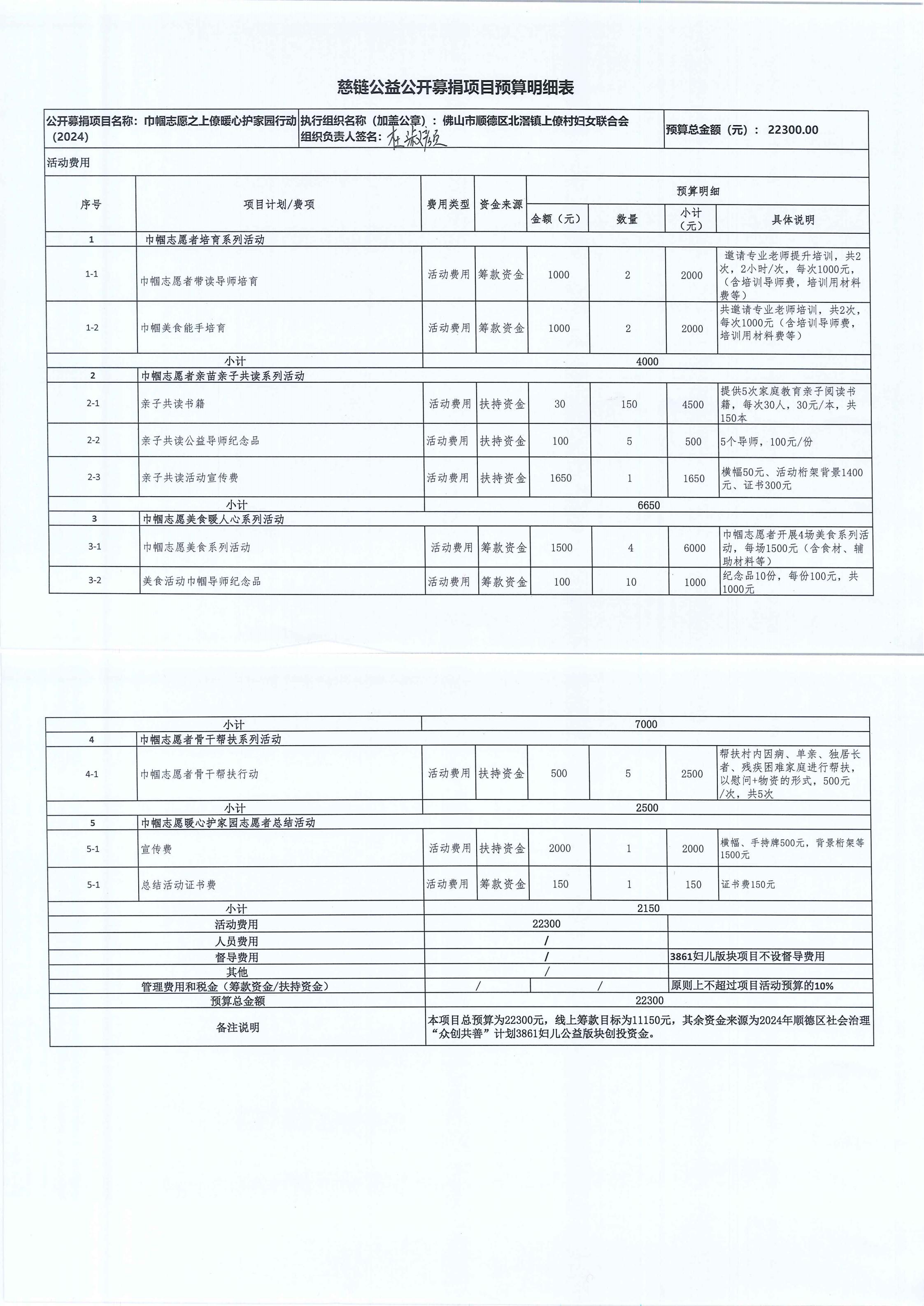 1709001302232371.jpg 签名预算表.jpg
