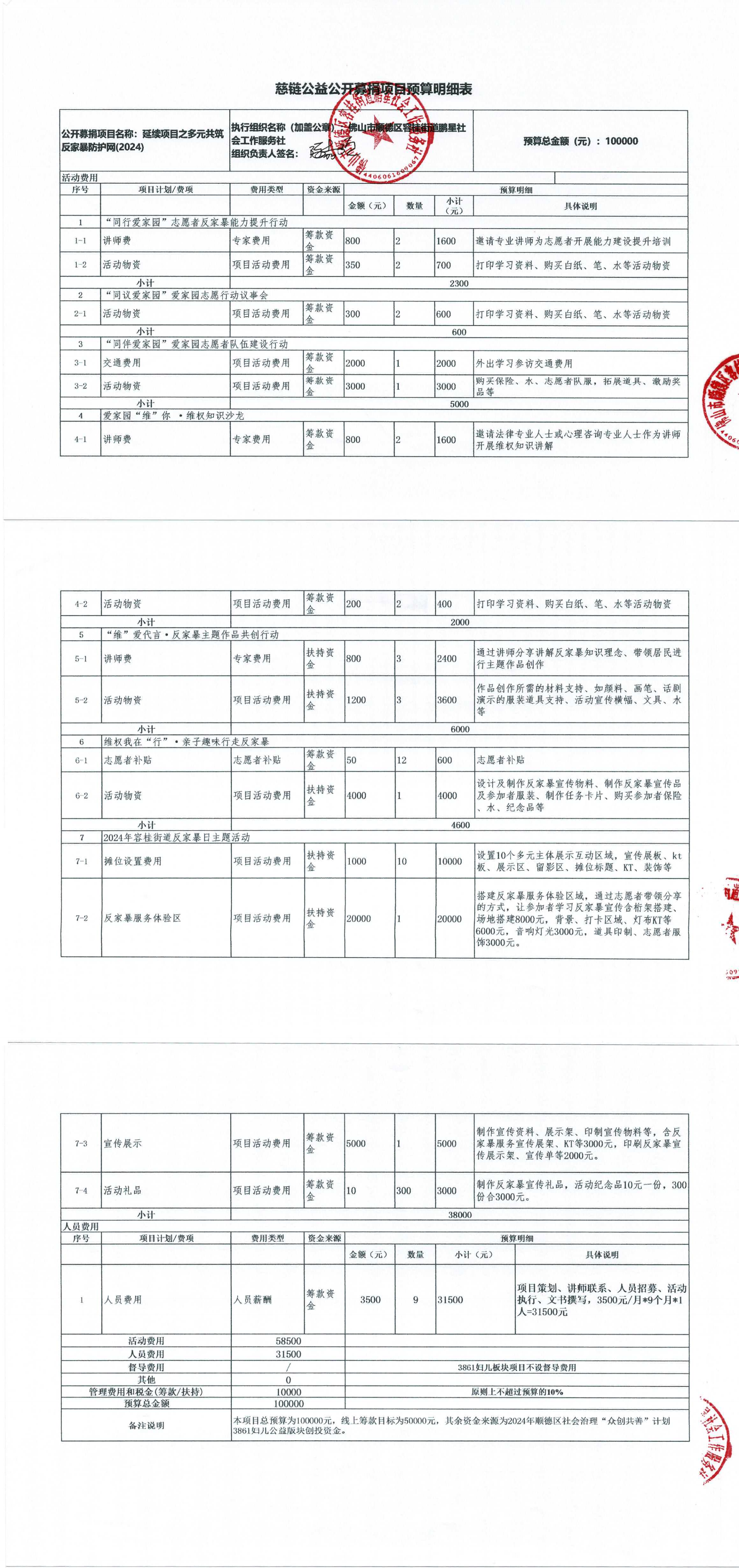 1709001376231577.png BRWE86F3899AC31_059362_00(1).png