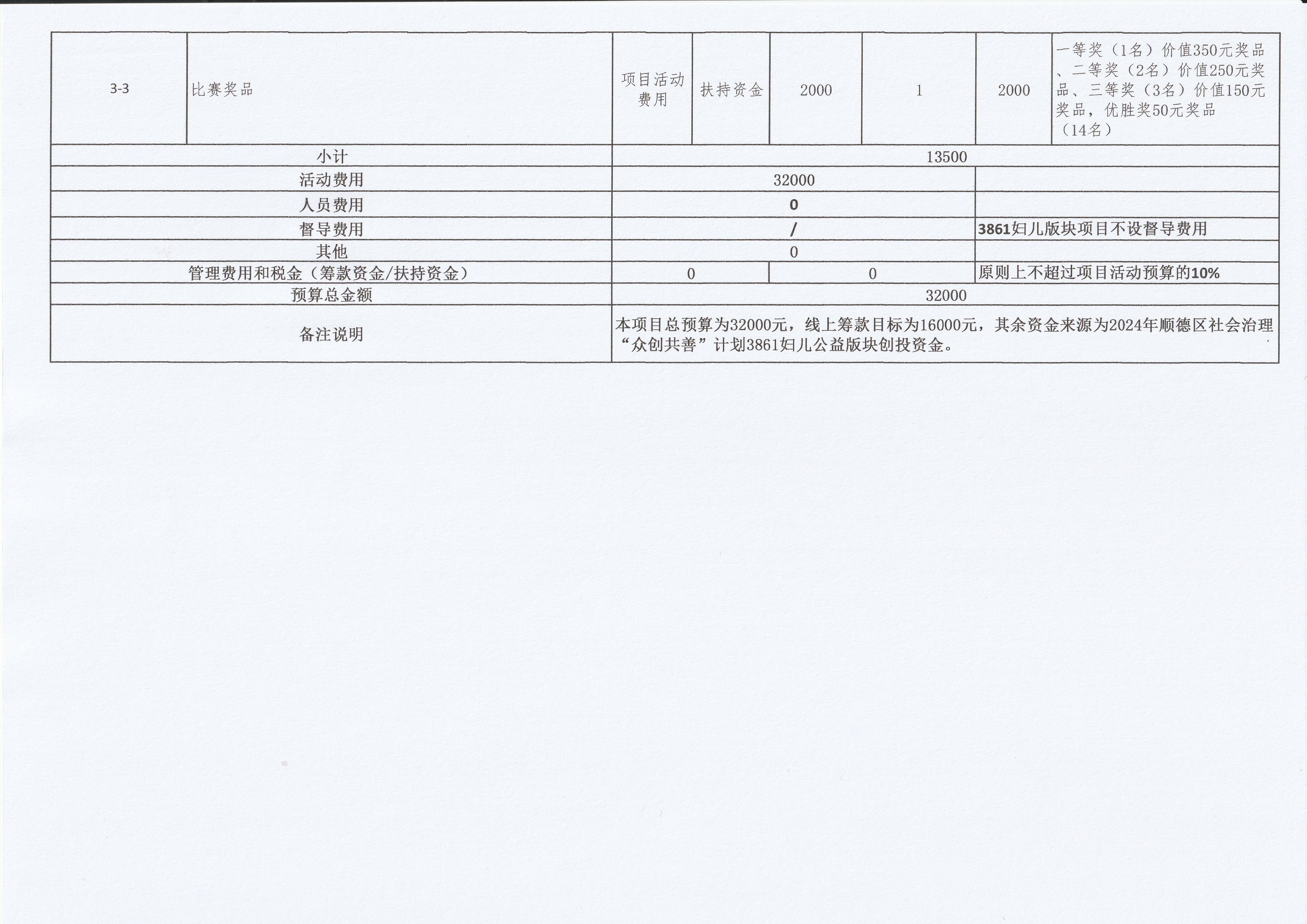 1709020310391049.jpg 微信图片_20240227155044.jpg