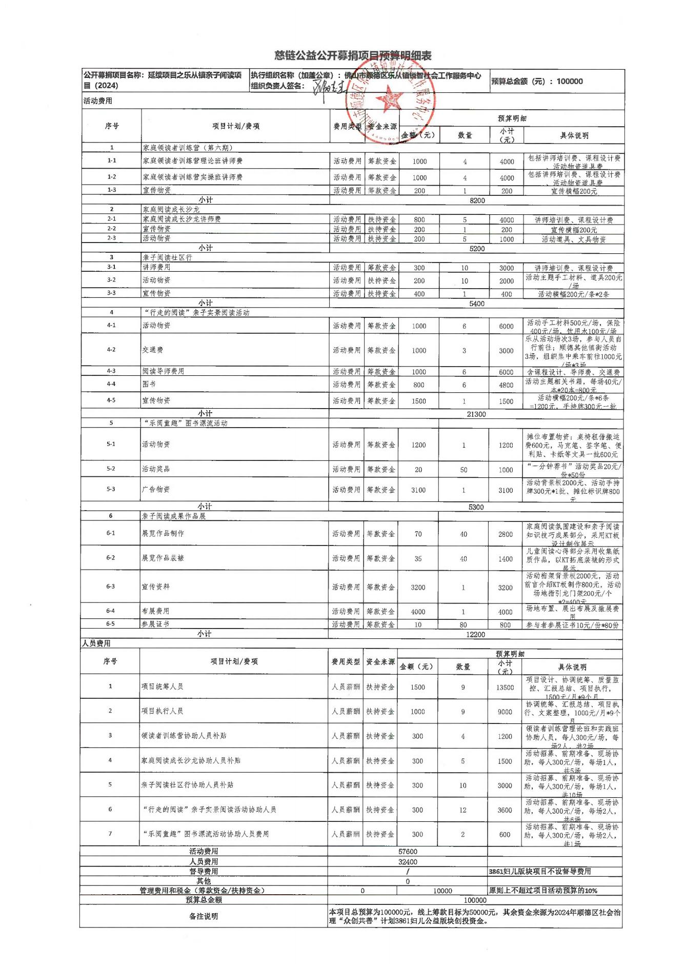 1709024618191113.jpg 2.27扫描_01.jpg