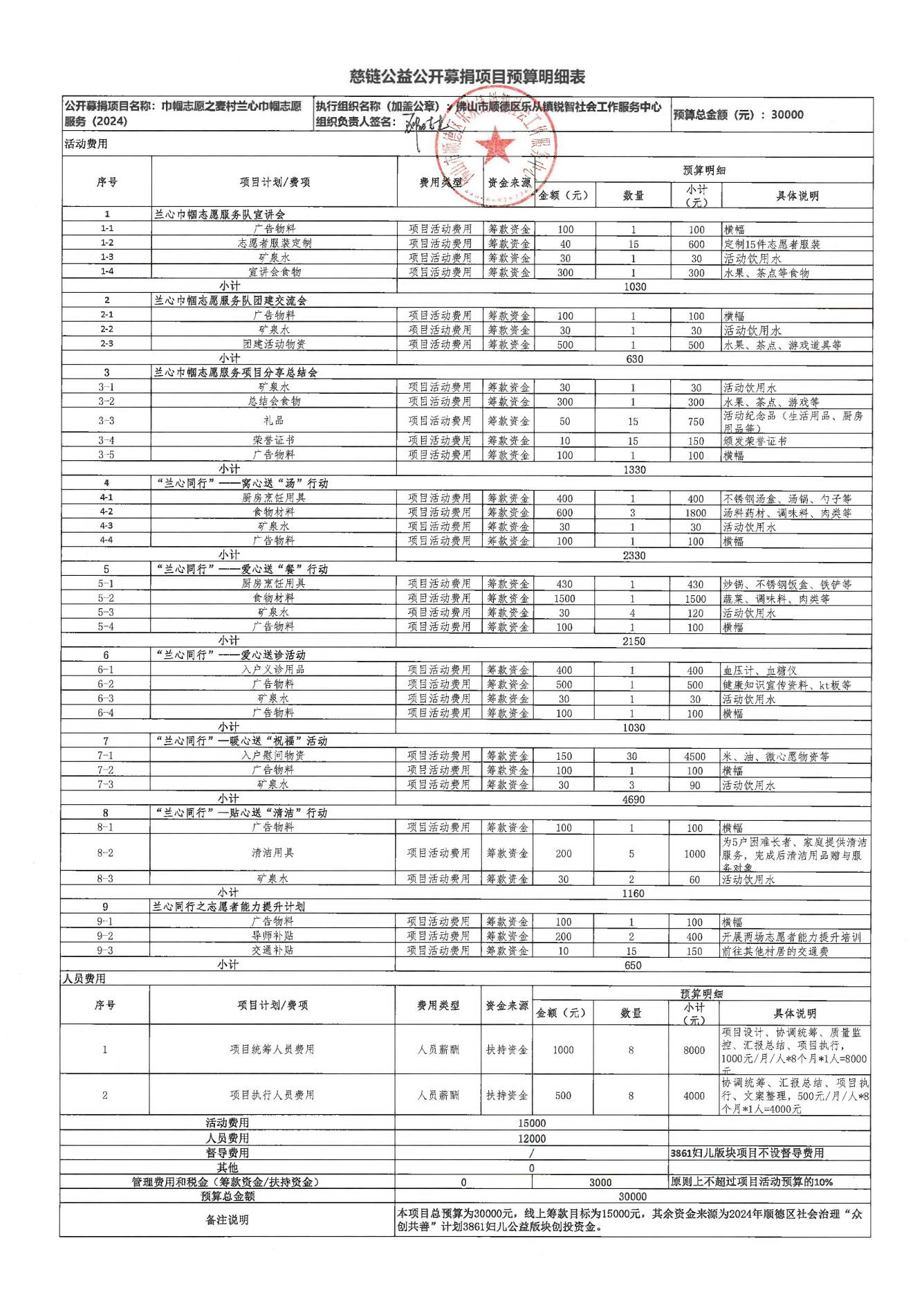 1709025753588071.jpg 项目预算明细表.jpg