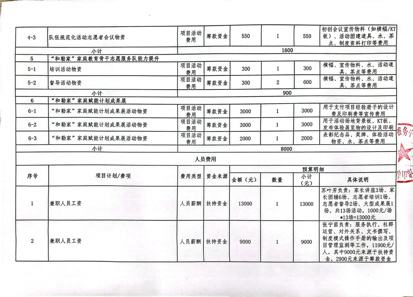 1709084656946309.jpg 1709084656946309.jpg