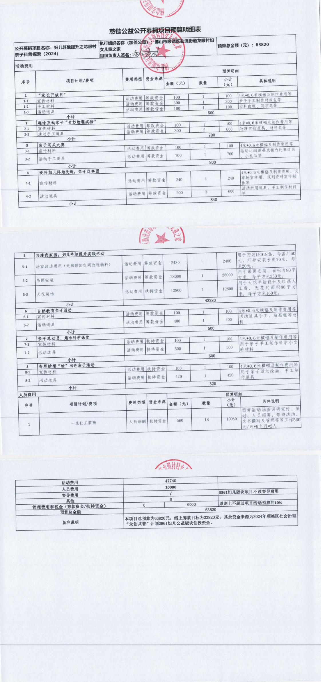 1709091091523082.png 项目预算.png
