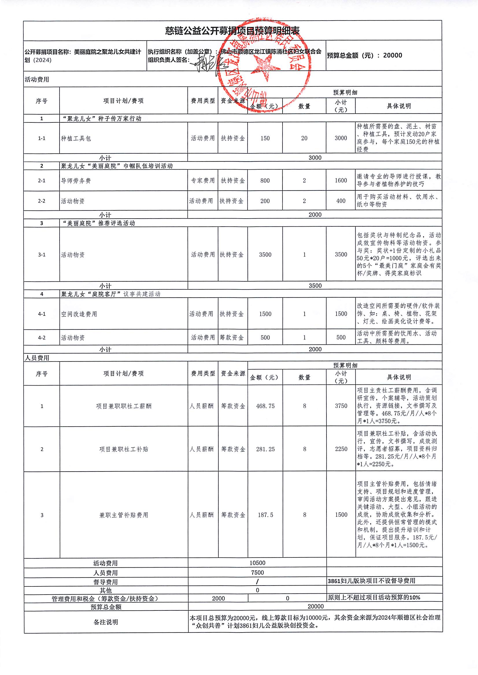 1709091853618896.png 20240228_慈链公益公开_00.png