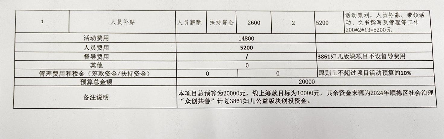 1709103177257529.jpg