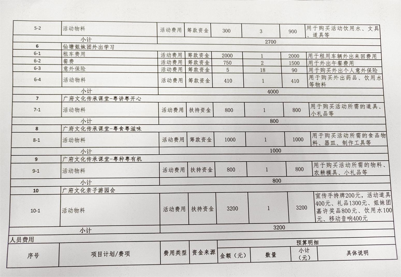 1709103177851196.jpg