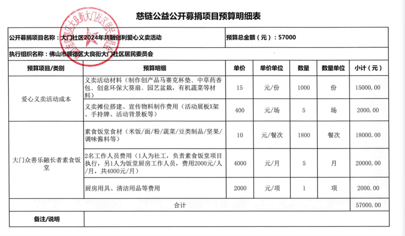 1709105539640496.png 微信图片_20240228153146.png