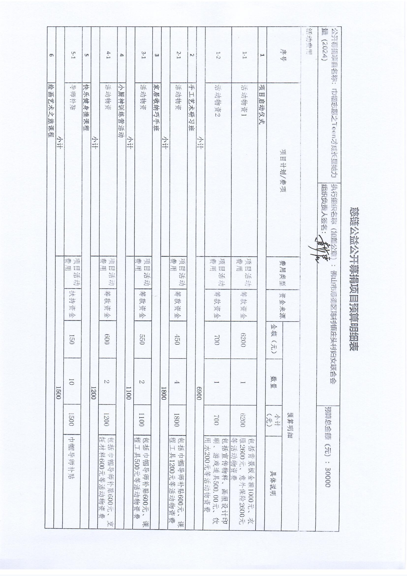 1709111239956272.jpg Scan_0001.jpg