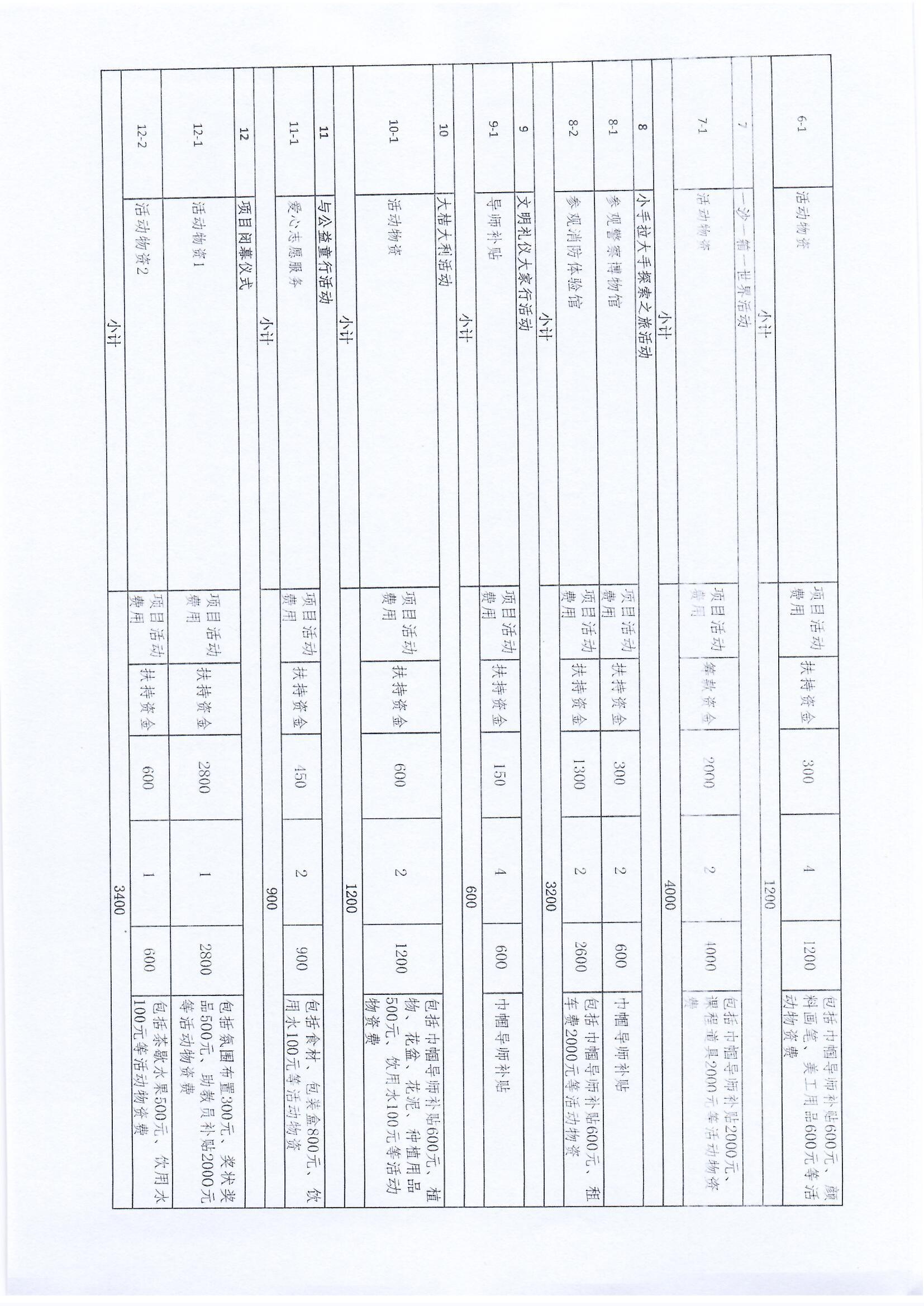 1709111282727647.jpg Scan_0002.jpg