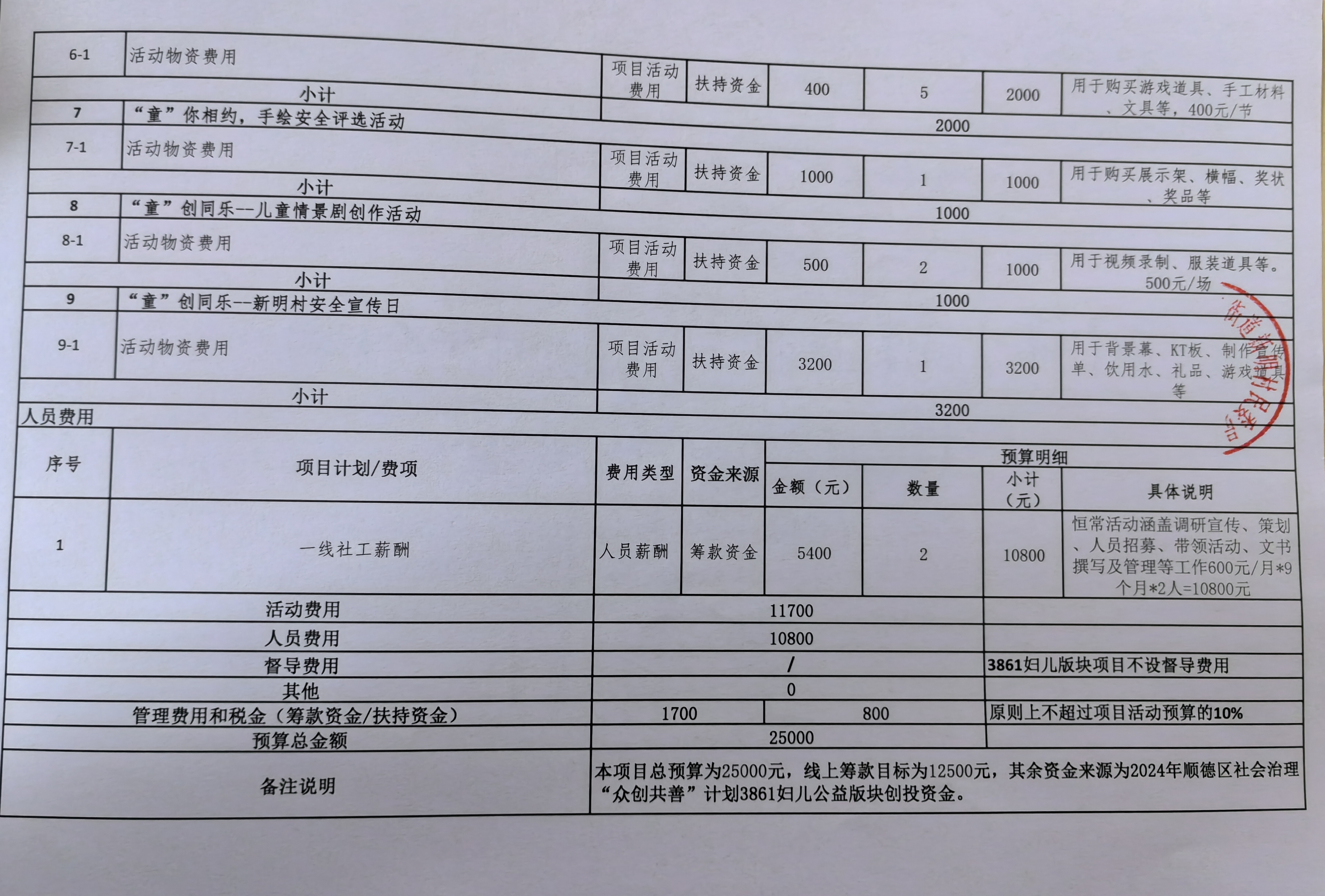 1709120343366660.jpg 22.jpg