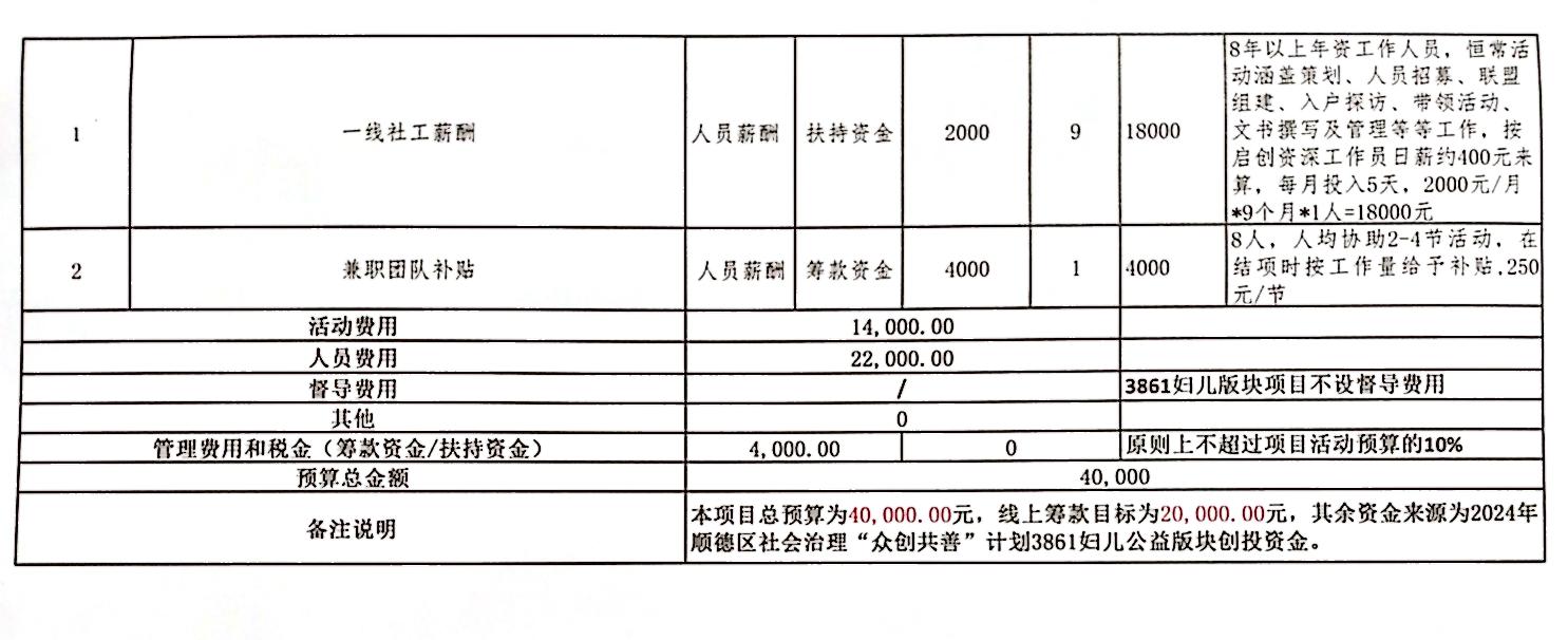 1709125866458381.jpg