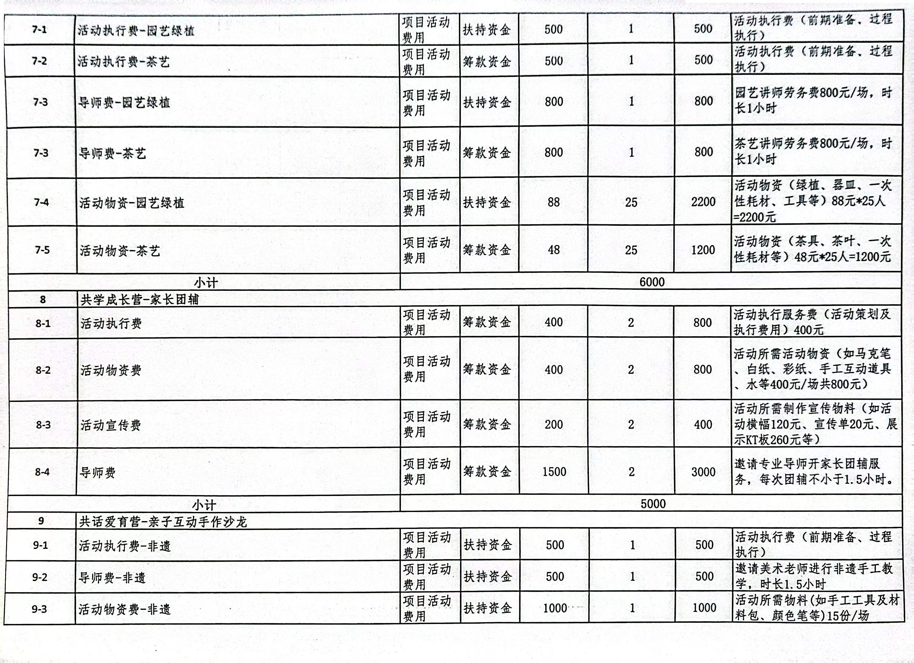 1709168877685595.jpg 微信图片_20240229090622.jpg