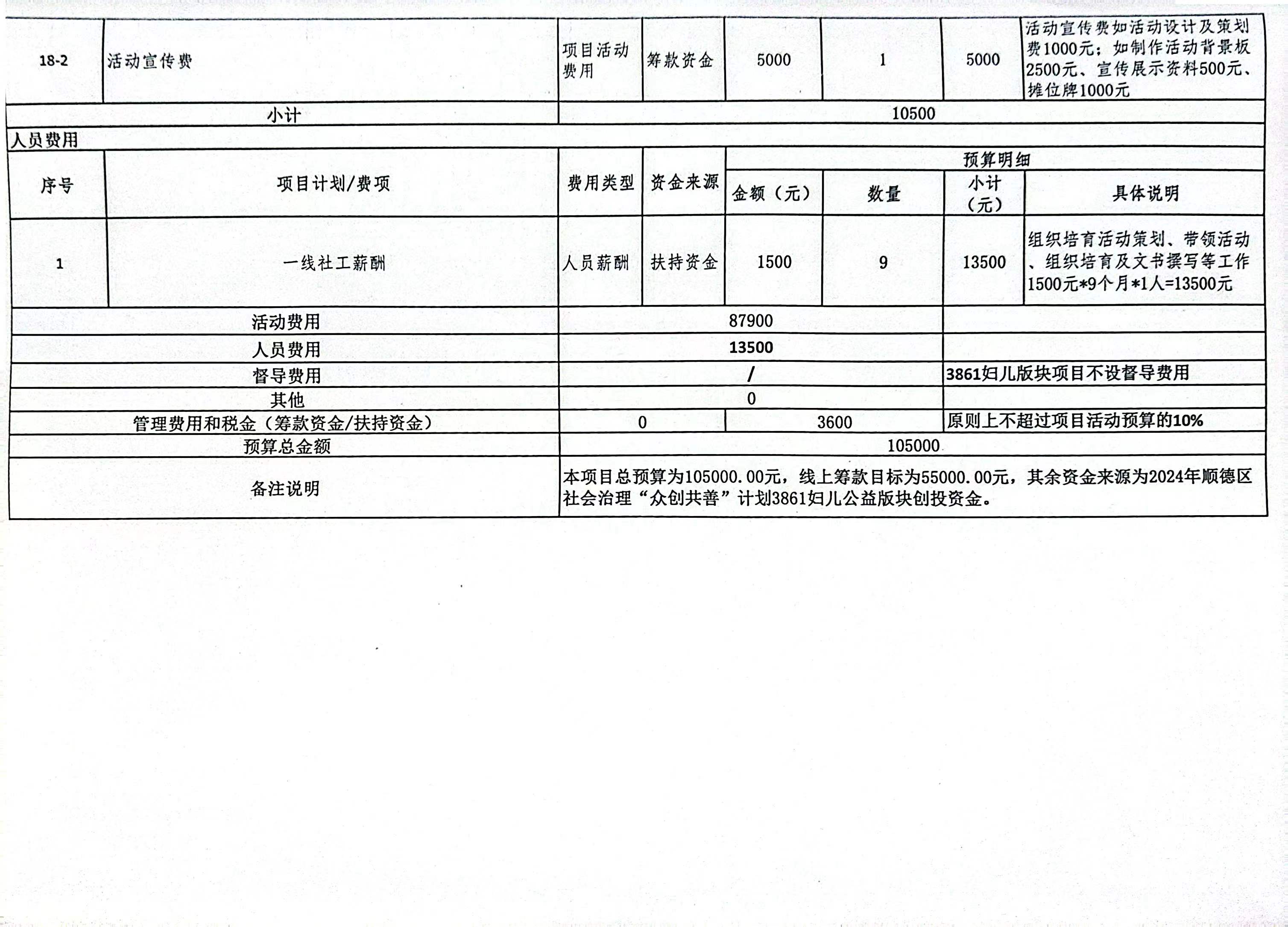 1709168912480987.jpg 微信图片_20240229090629.jpg