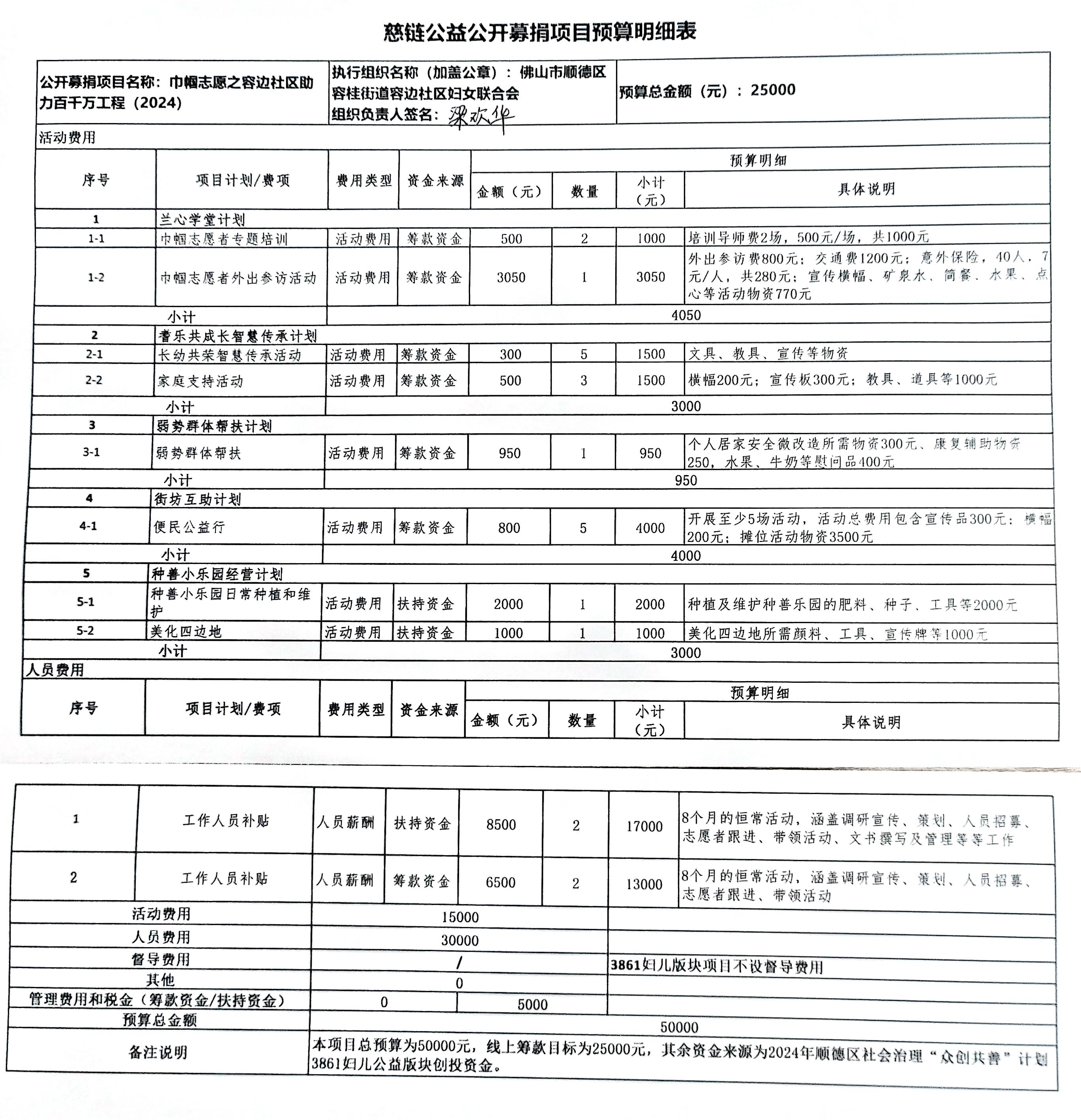 1709170050414596.jpg 1.jpg