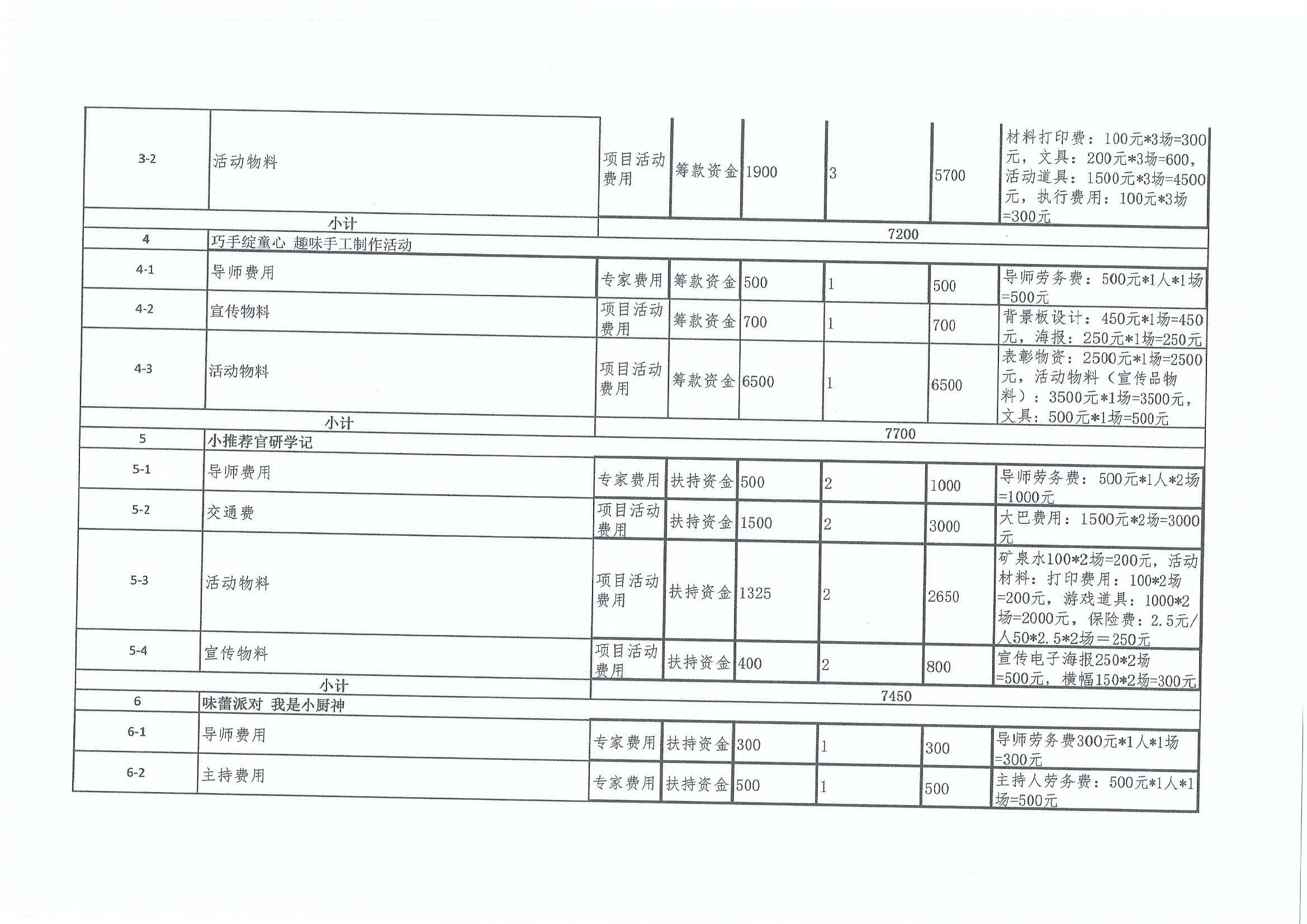1709170459299857.jpg Scan_0001.jpg