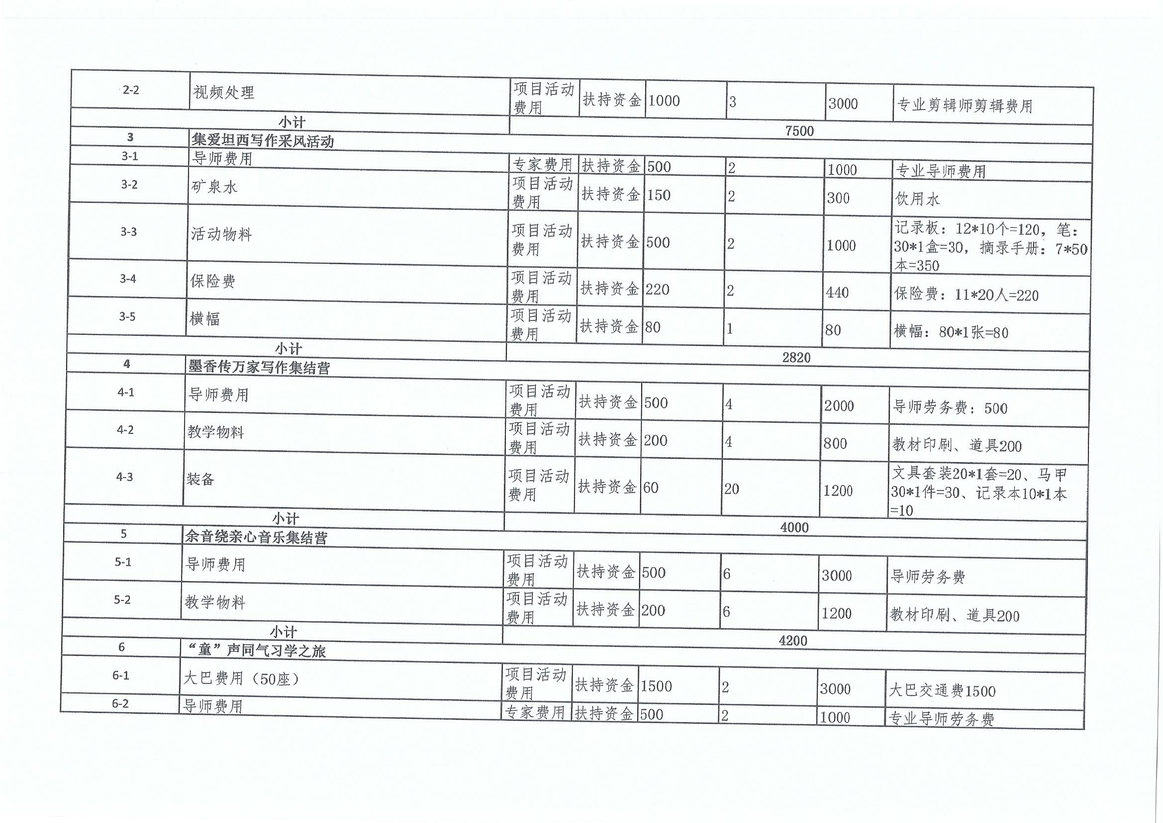 1709171193600023.jpg Scan_0002.jpg
