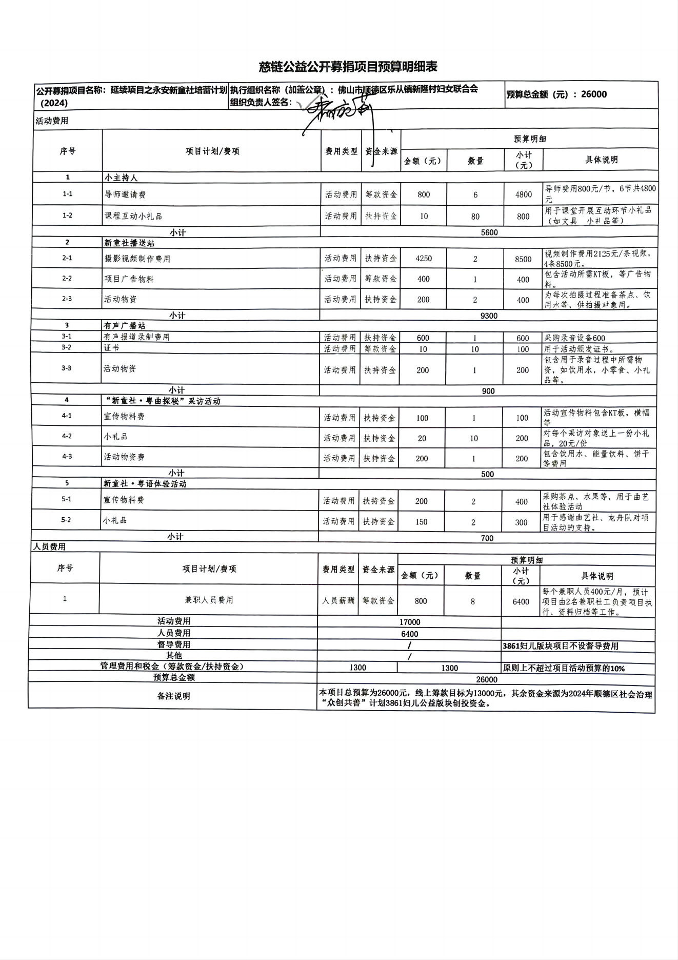 布丁扫描2024-02-29 10.28.11_00(1)(1).png